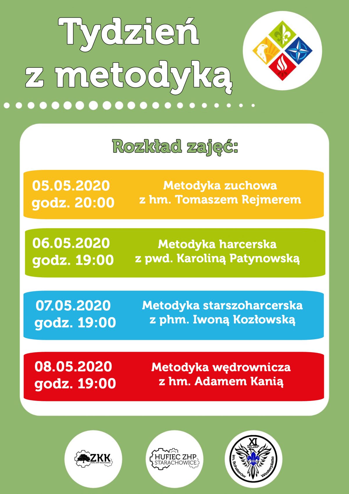 Warsztaty metodyczne